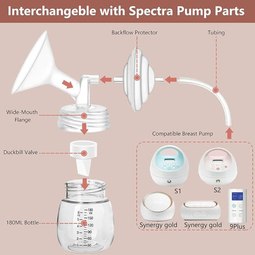 4pcs Breast Pump Collection Bottles for Spectra S2 S1 9 Plus Motif Luna Breast Pumps, 6.oz 180ml Reusable Wide Neck Bottles with Collar and Sealing Disc, Replace for Spectra Bottle