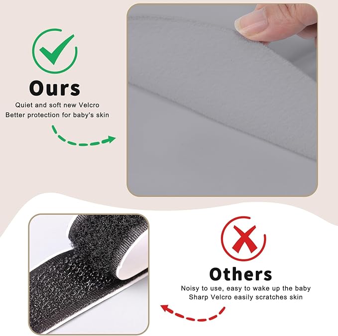 Newborn Sleep Sack Baby Swaddle,3-Way Adjustable Wearable Blanket,Swaddling Sleeping Bag,TOG 2.5 (Gray, 0-3 Months)