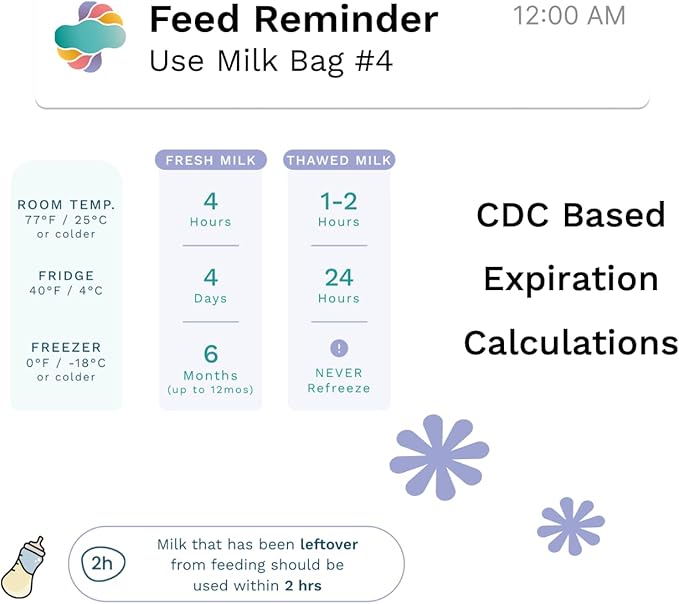 Cubtale Smart Milk Bag Labels – Breast Milk Expiration, Inventory & Storage Tracking with QR Code – Caregiver Access to Breastfeeding Details – 500 Consecutively Numbered Self-Adhesive Labels