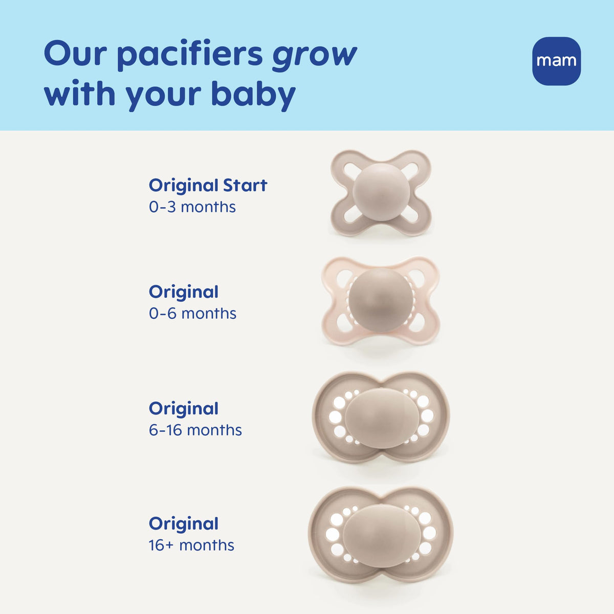 MAM Baby's First Easy Start Anti-Colic+ Baby Bottle Set