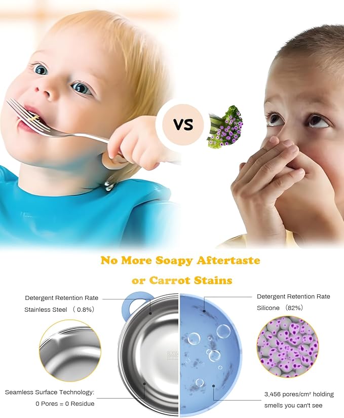 Toddler Bowls with suction & Utensils Set, 2-in-1 Stainless Steel 304 Kids Feeding Bowl & Silicone Suction Baby Bowl with Spoons and Forks, First Self-feeding Training Set, Organic Bloom
