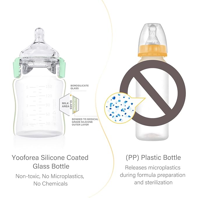 Yooforea Silicone Coated Glass Baby Bottle, 2M+ Medium Flow Nipple I Anti-Colic, Wide Neck, Stable Base I Medical-Grade Silicone Coating for Shatter Protection, BPA BPS PVC Free (2 Pack, 5 Ounce-Tea)