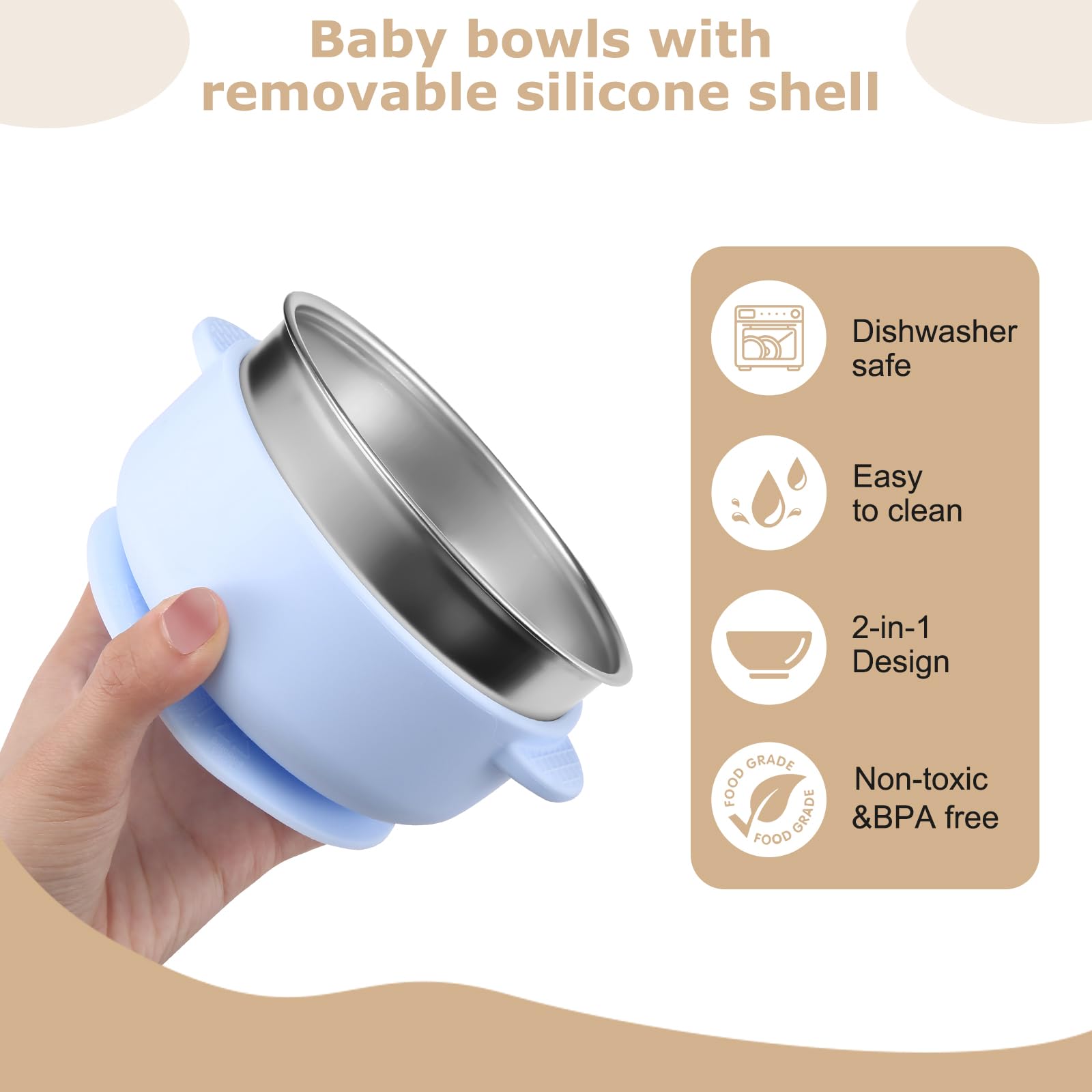 Wesketch 2 Pack Stainless Steel Baby Bowls with Removable Non-Slip Silicone Suction Shell, Anti Scald Food Container for Baby Food Feeding-Skyblue & Cream