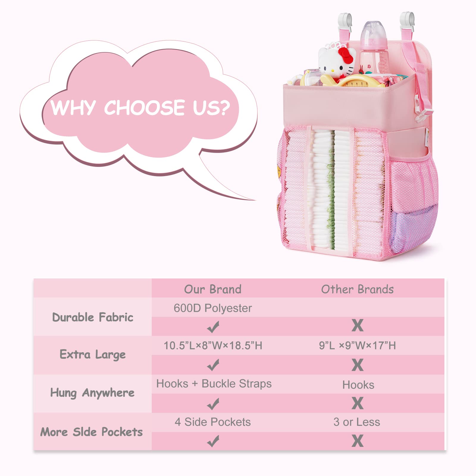 Maliton Hanging Diaper Caddy Nursery Caddy Organizer (Pink)