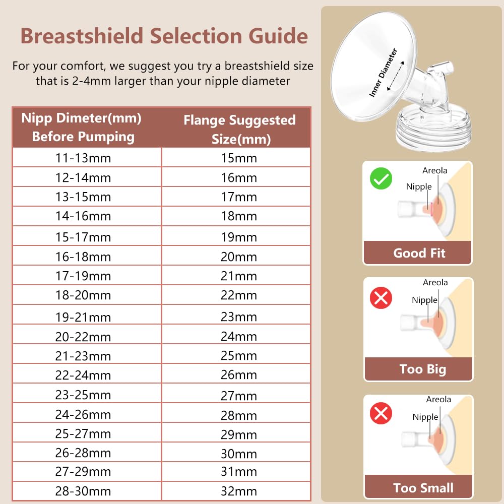 4pack Breast Pump Parts, 2pcs 19mm Flange and 2pcs Duckbill Valves for Spectra/Motif Luna/Amada MYA Breast Pumps Parts, for Spectra S2 S1 9 Plus, Replace to Flange Duckbill Valve