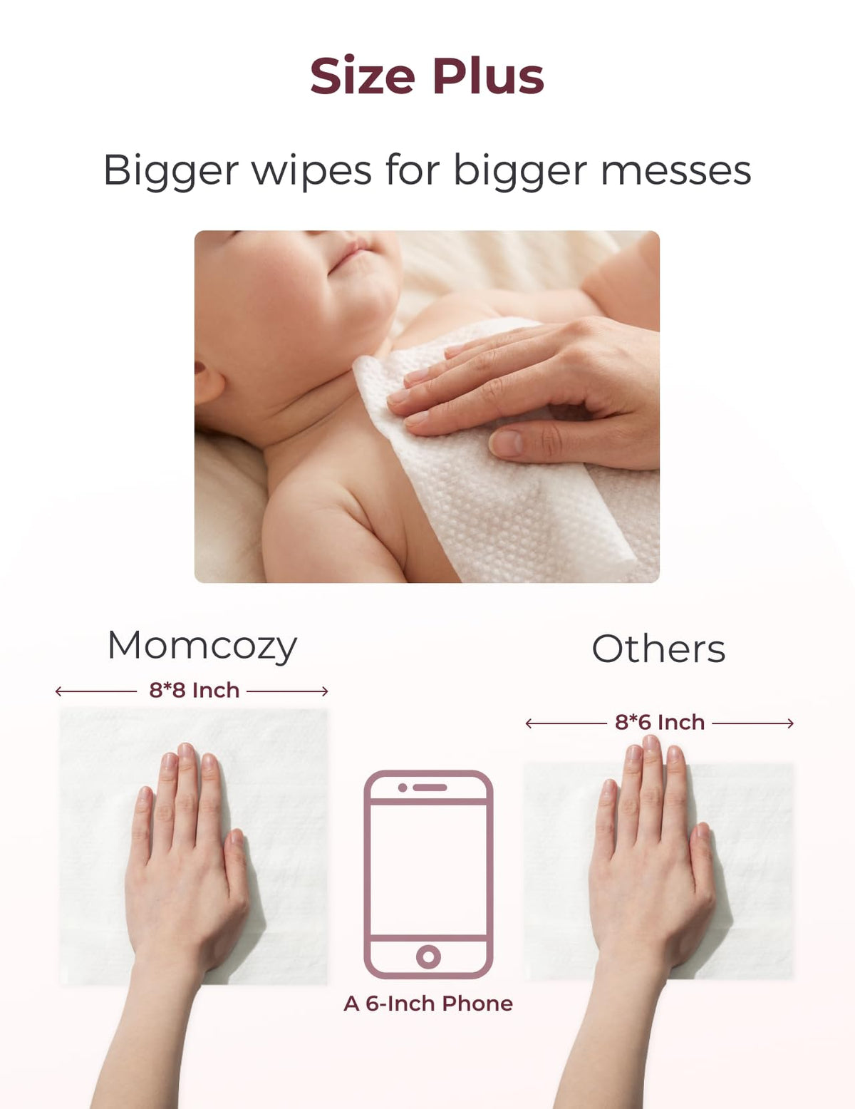 Momcozy Baby Wipes, Unscented & Hypoallergenic, Gentle for Sensitive Skin