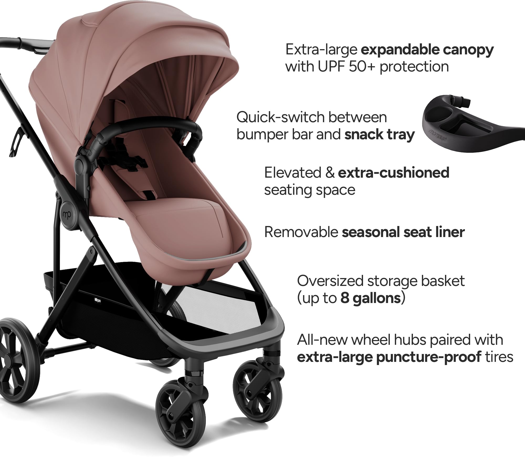 Mompush Wiz Pro Baby Stroller with Bassinet Mode, Snack Tray Included