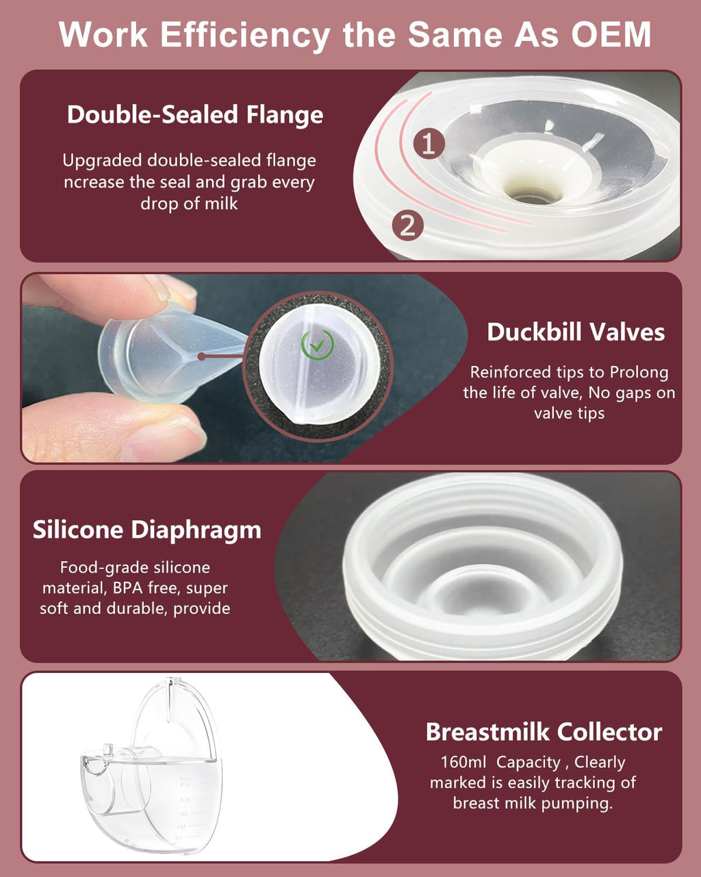 Two M5 24mm Full Set Collector Cup Only Compatible with Momcozy M5 and 10pcs 13/15/17/19/21mm Flange Inserts, Including Inserts*10, 24mm Flange*2, Collector*2, Duckbill Valve*2,Diaphragm*2