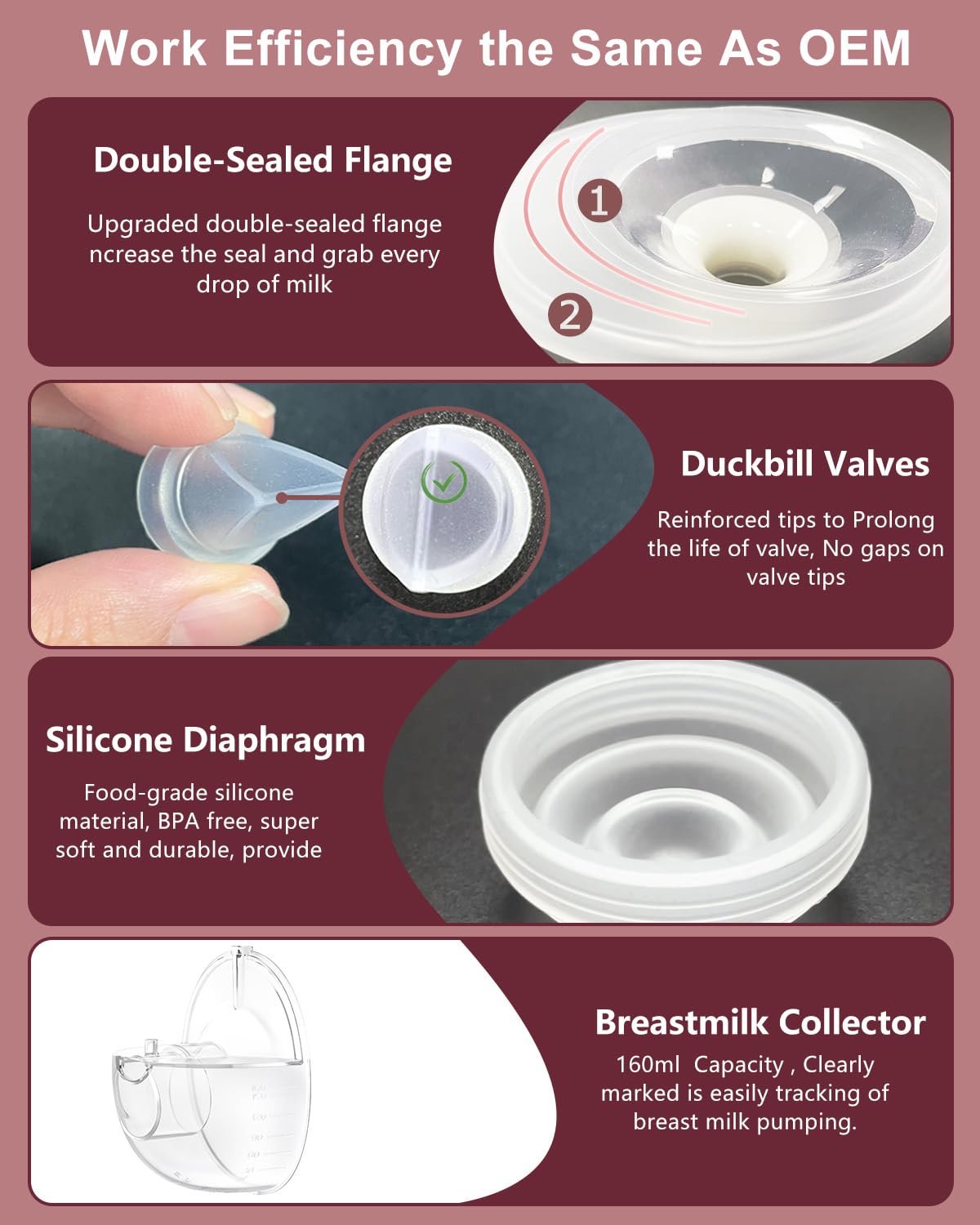 Two M5 24mm Full Set Collector Cup Only Compatible with Momcozy M5 and 10pcs 13/15/17/19/21mm Flange Inserts, Including Inserts*10, 24mm Flange*2, Collector*2, Duckbill Valve*2,Diaphragm*2