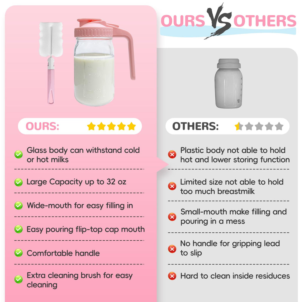 2 PACK Breast Milk Pitcher 32OZ Glass Breastmilk Pitcher with Lids(Pink)