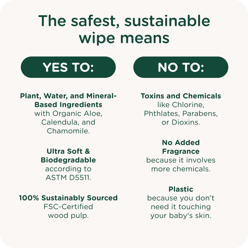HealthyBaby Wet Wipes Baby Wipes - Fragrance Free, 8 Packs (512 Count)
