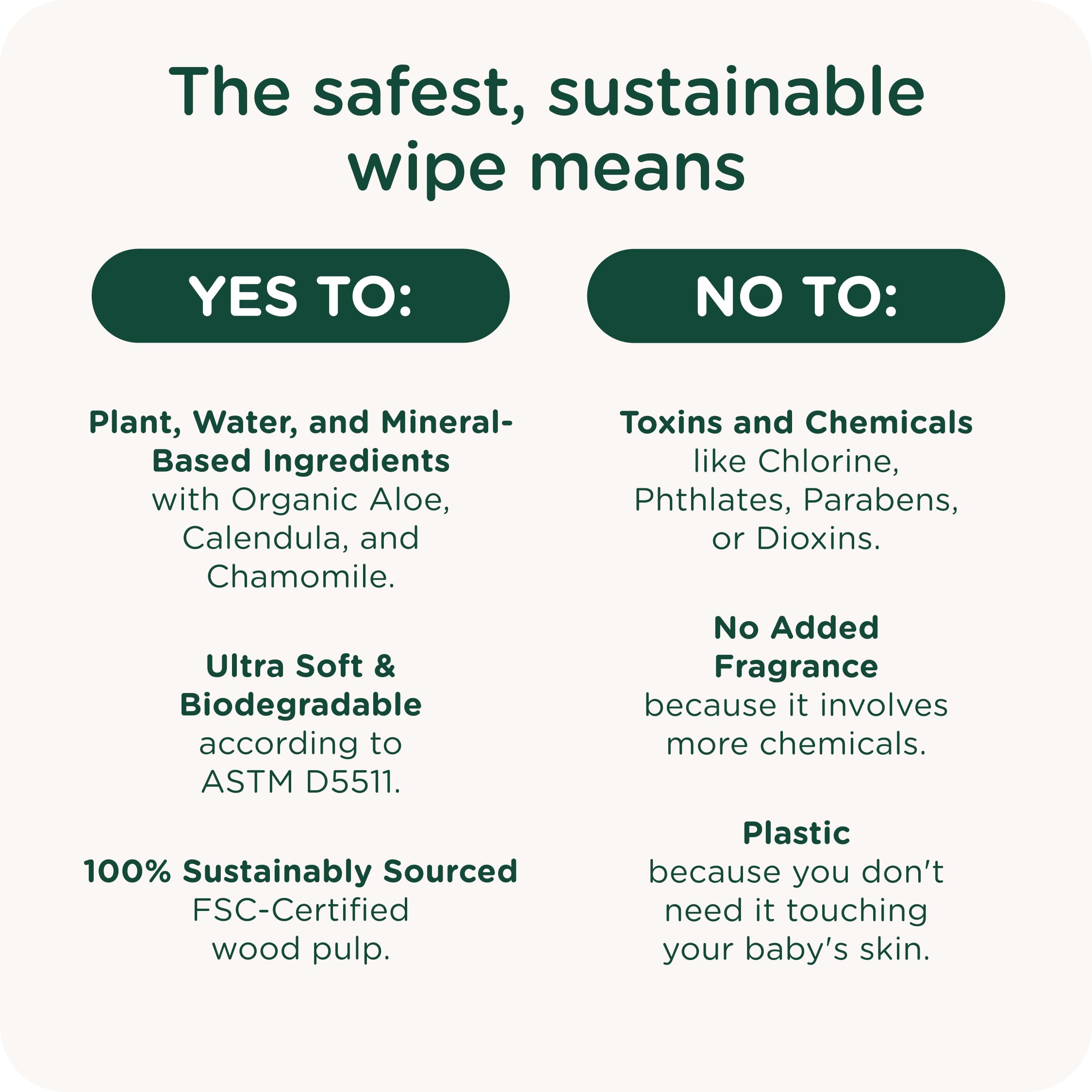 HealthyBaby Wet Wipes Baby Wipes - Fragrance Free, 8 Packs (512 Count)