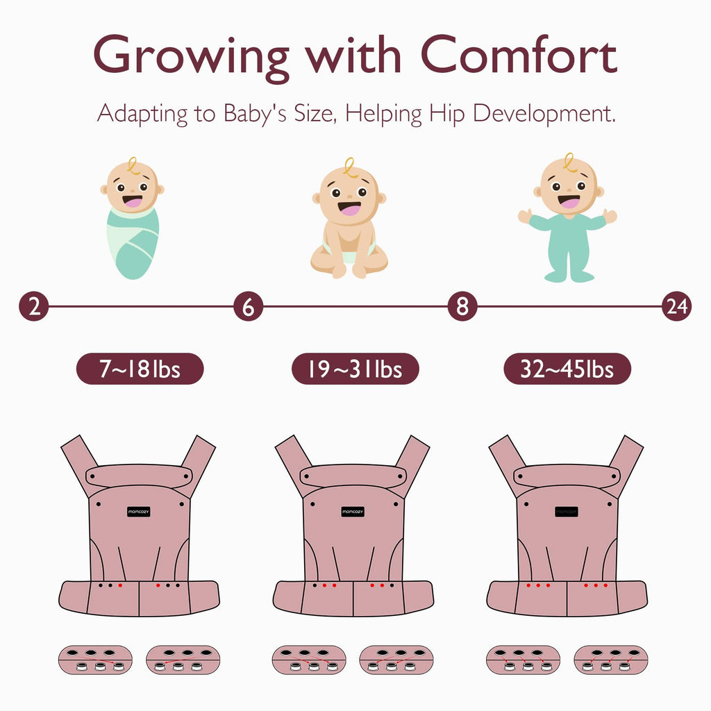 Momcozy PureHug Baby Carrier - Ergonomic, Cozy and Lightweight for 7-45 lbs