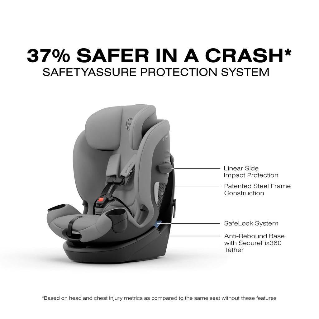 Callisto G 360 Select Rotating All-in-One Convertible Car Seat - Grey
