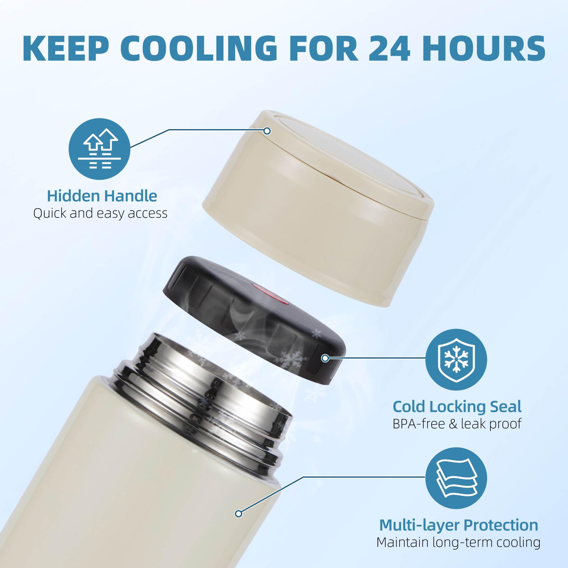 Portable Breast Milk Cooler, Stainless Steel Breastmilk Storage Keeps Breastmilk Cold for up to 24 Hours, Breast Milk Chiller Included Ice Pack for Women Outdoor Travel - White