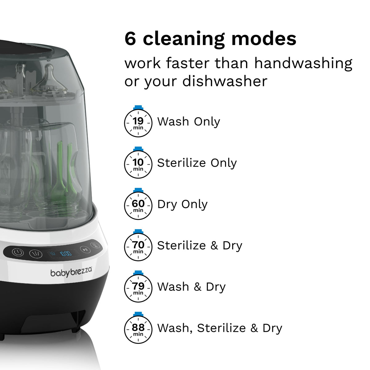 Baby Brezza Baby Bottle Washer Pro - Clinically Proven Better Cleaning