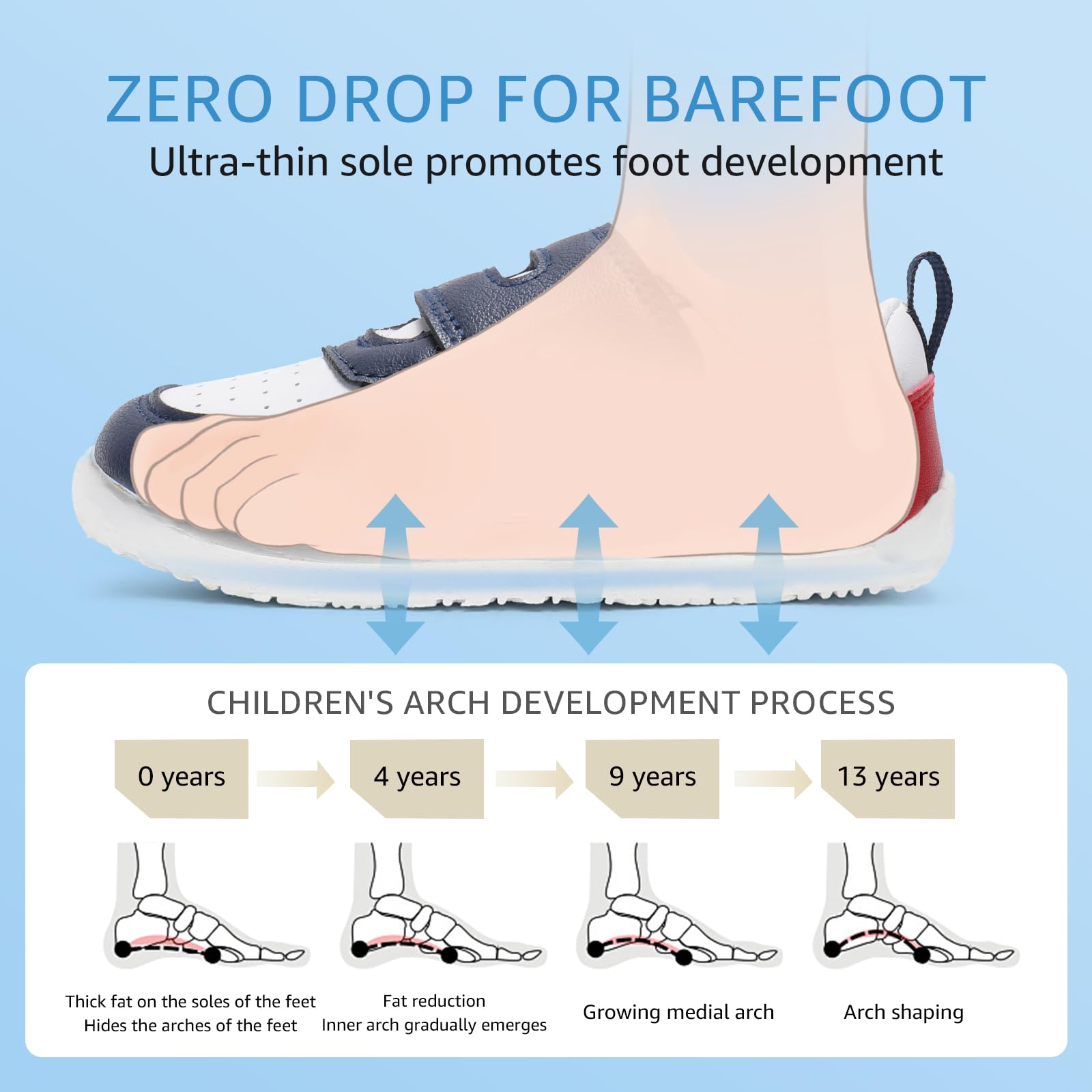 STQ KIDS Toddler Wide Toe Box Barefoot Shoes Boys Zero Drop Navy Red Size 4
