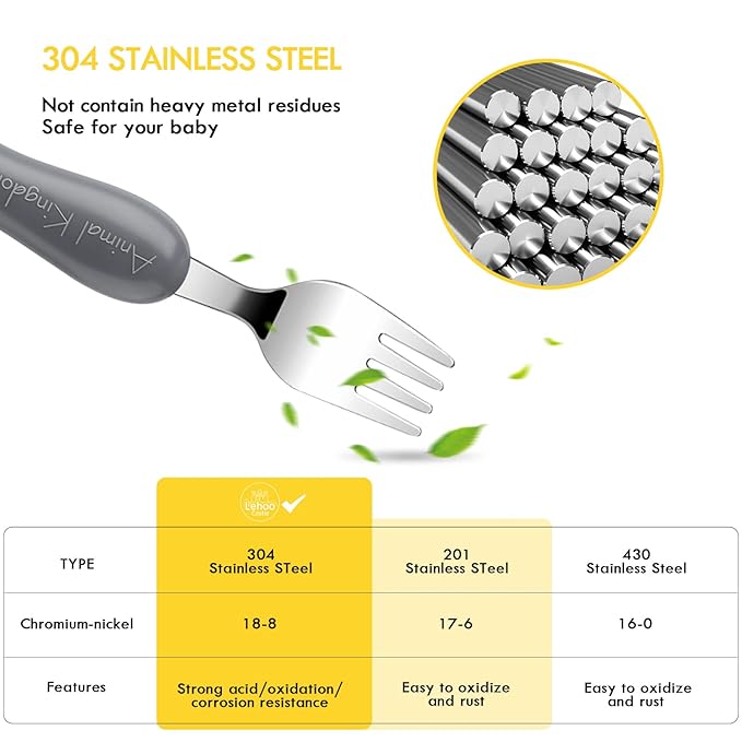 Lehoo Castle 6 Pieces Toddler Utensils, Kids Silverware for 2 3 4 Years Old, Stainless Steel Knife Fork and Spoon Set with Plastic Handle, Safe Toddler Cutlery (Animal)