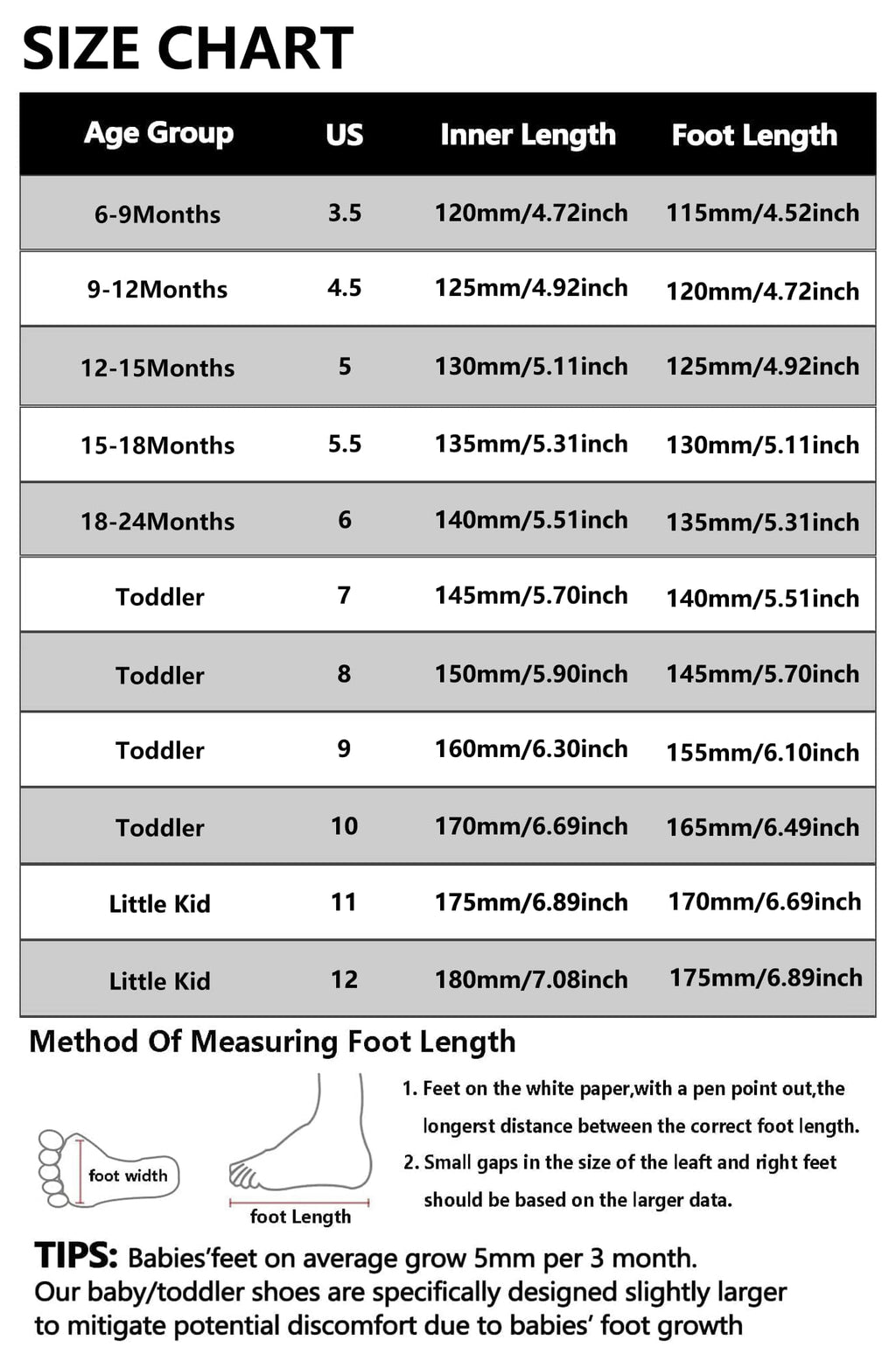 MORENDL Toddler Sneakers Baby Boys & Girls Barefoot Shoes Lightweight Breathable Walking Running Tennis Athletic Sport Shoes Grey Navy 9-12 Months Size 4.5