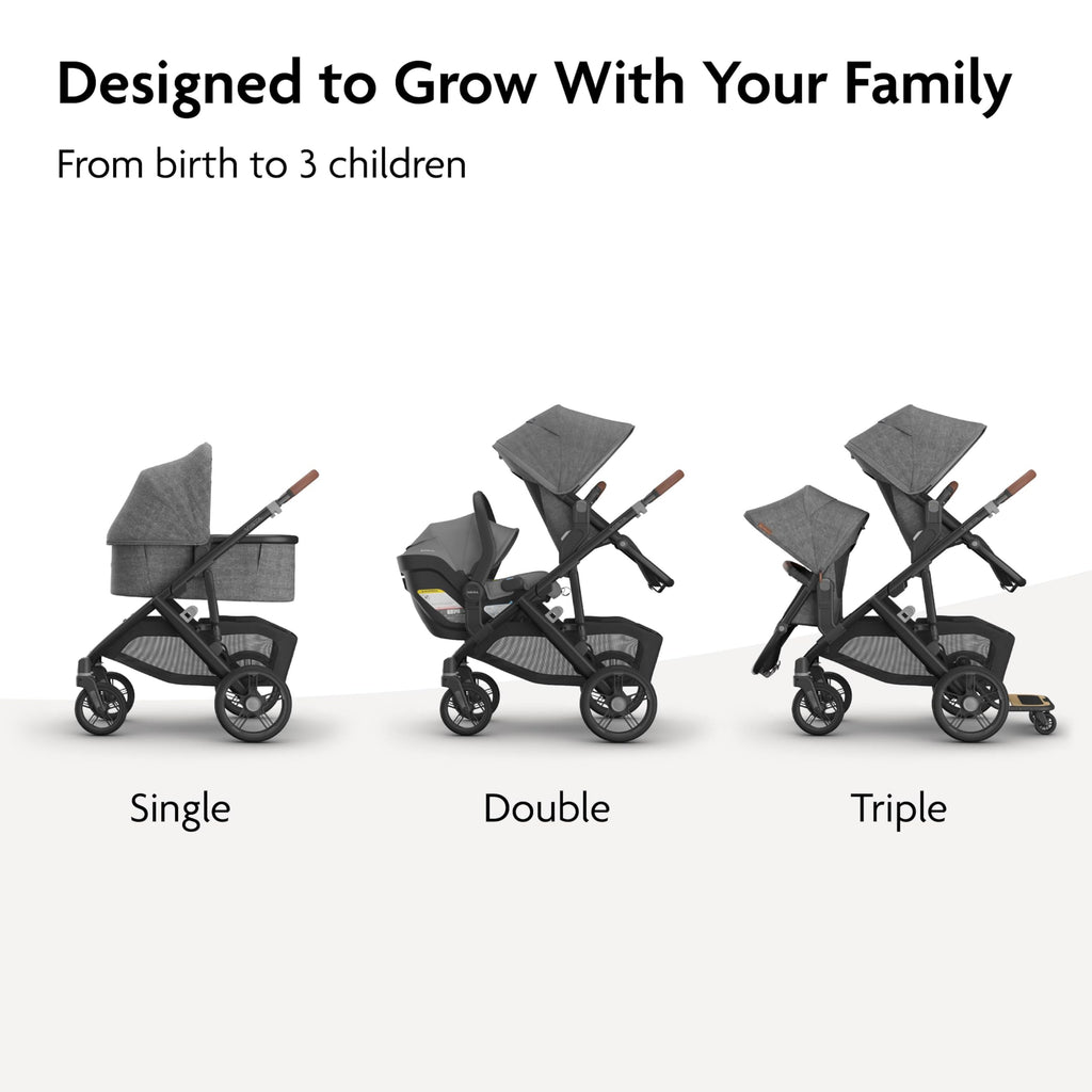 UPPAbaby Vista V3 Convertible Single-to-Double Stroller for Baby & Toddler, 30+ Configurations, Car Seat Compatible, All-Wheel Suspension, XL Basket – Owen (Mocha Mélange/Carbon Frame)