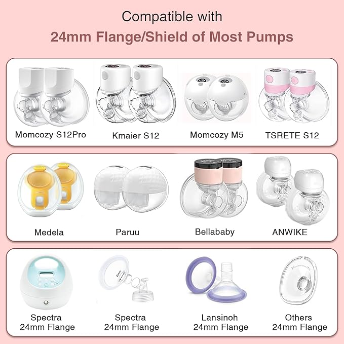 Flange Inserts 16mm for 24mm Flanges/Shields of Pumps, Softer Silicone Flange Insert Compatible with Momcozy/Spectra/eufy/Medela/TSRETE Breastpump, Replacement Pump Parts Flanges Sizing Kit, 6PCS-16mm