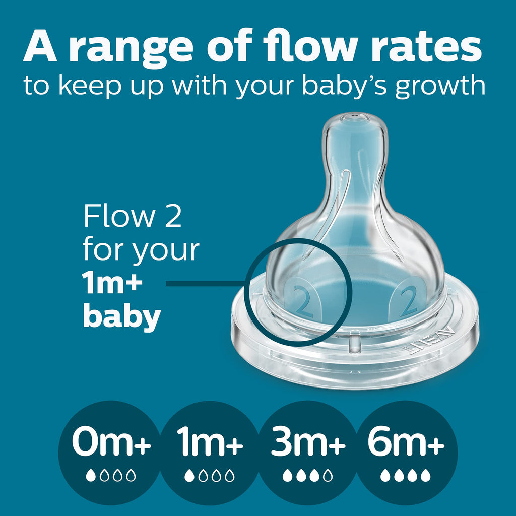 Philips Avent Anti-Colic Baby Bottle with AirFree Vent, Medium Flow, 9 oz