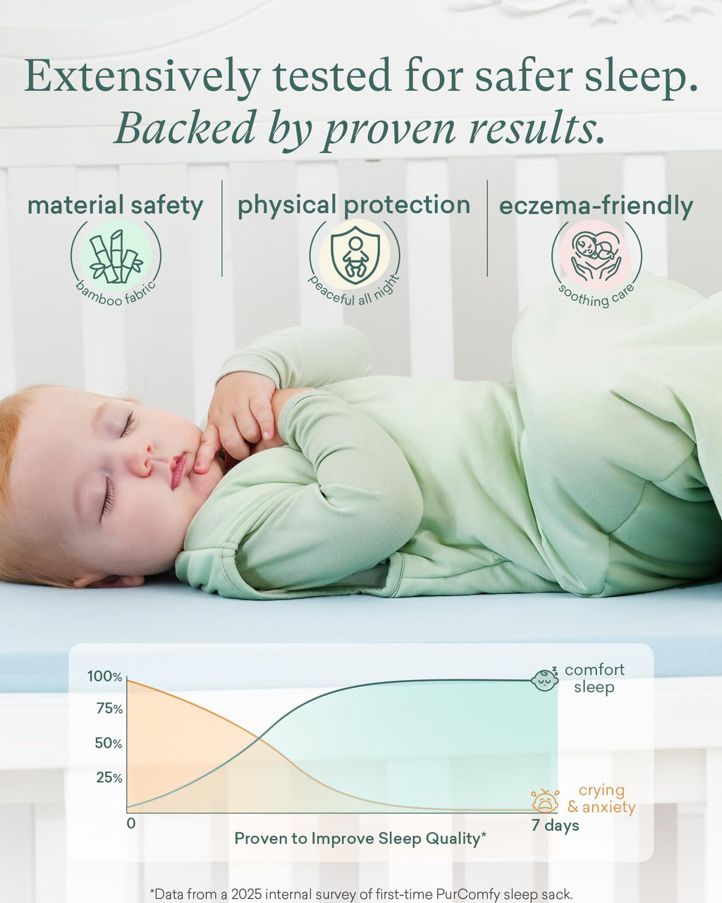 PurComfy Supersoft Sleep Sack 1.0 TOG, Bamboo Viscose, 0-3 Months, Blush
