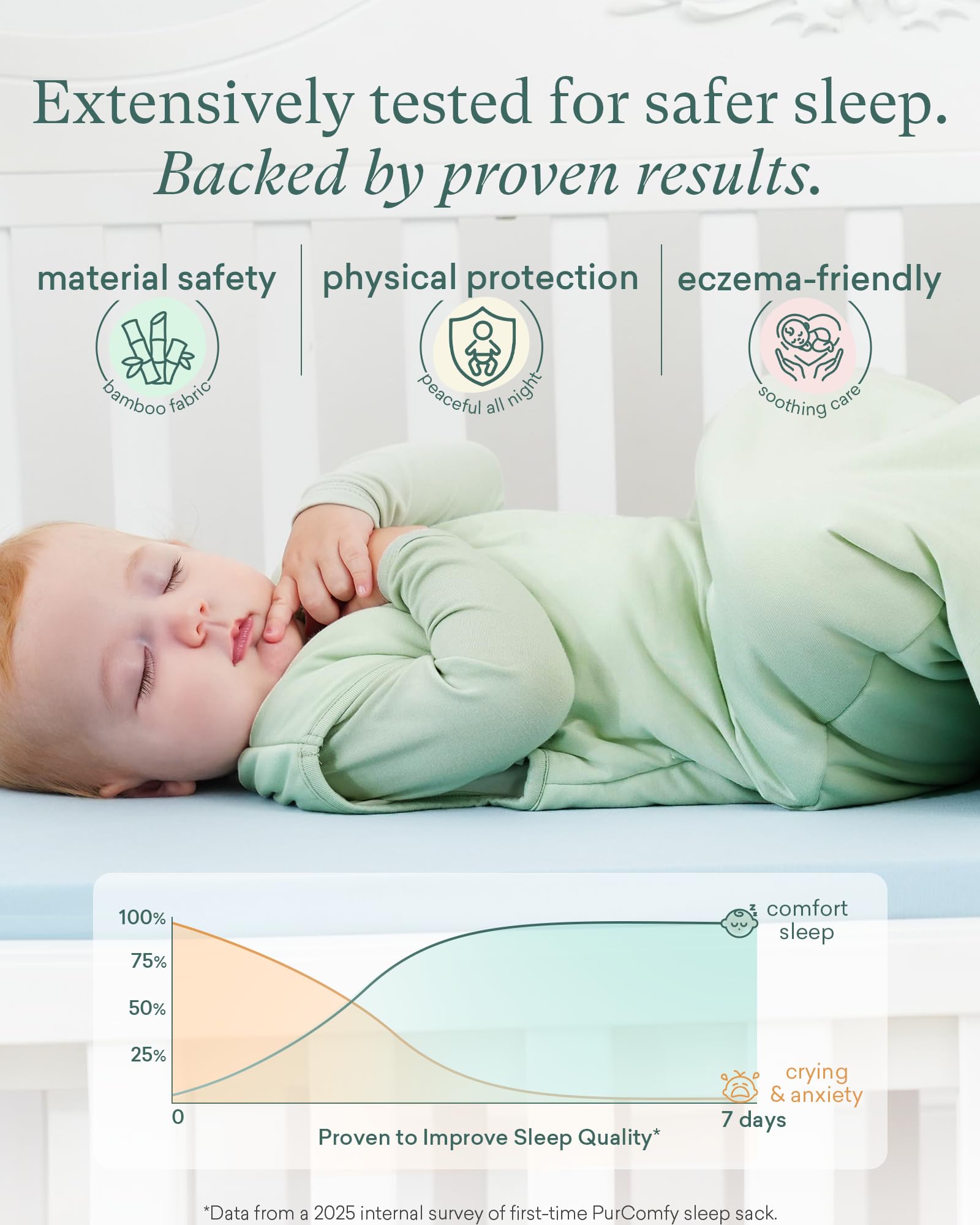 PurComfy Supersoft Sleep Sack 1.0 TOG, Bamboo Viscose, 0-3 Months, Blush