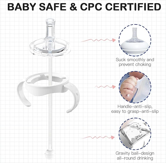 Straw Sippy Cup Conversion Kit for Philips Avent Natural Baby Bottles, Soft top and Weighted Transition Cup Kit with Handles, Pack of 6