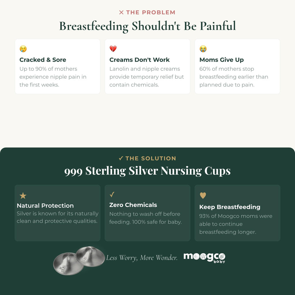 MOOGCO The Original Silver Nursing Cups - Nipple Shields for Nursing Newborn - Breastfeeding Essentials - Newborn Essentials Must Haves - Nipple Covers Breastfeeding - 925 Silver (X-Large)