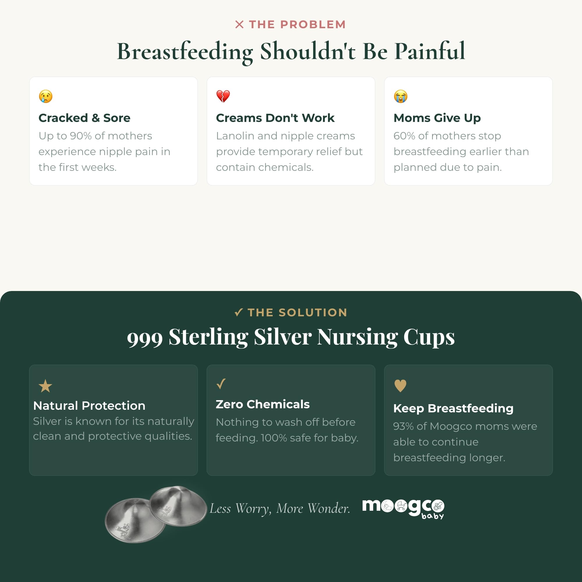 MOOGCO The Original Silver Nursing Cups - Nipple Shields for Nursing Newborn - Breastfeeding Essentials - Newborn Essentials Must Haves - Nipple Covers Breastfeeding - 925 Silver (X-Large)