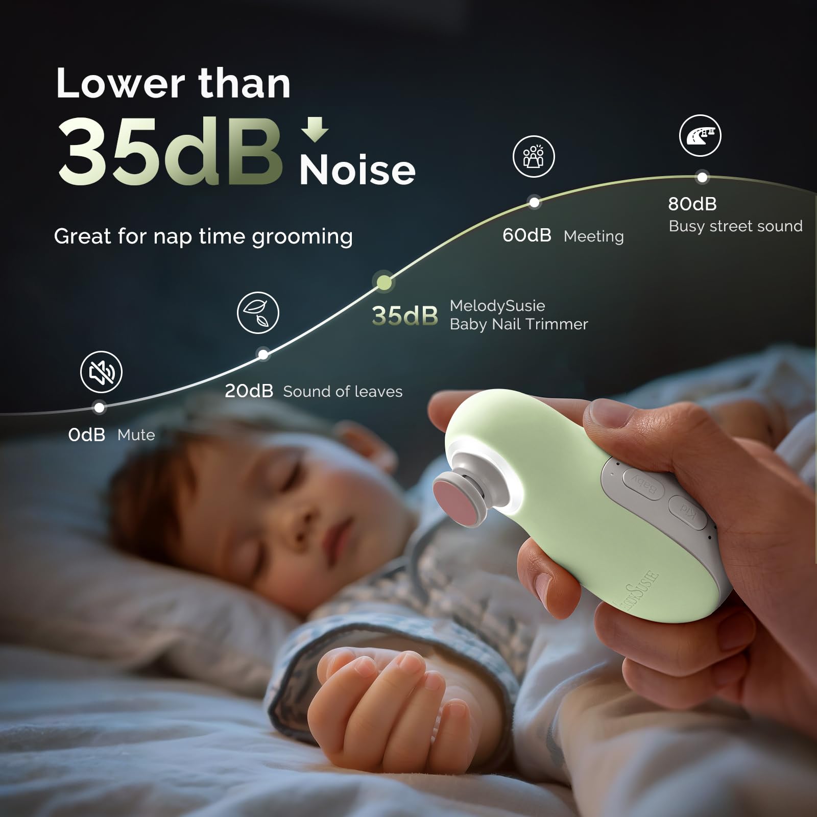 MelodySusie Baby Nail File PC20F with Night Light for Newborn Nail Care