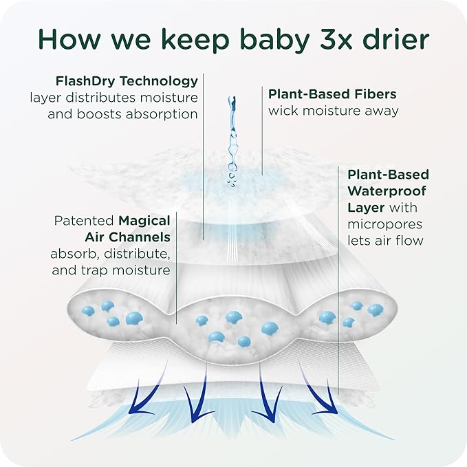 Our Diapers | EWG Verified Safe & Plant-Based Diapers | Leak Protection | Soft Organic Cotton Shell | Chlorine-Free Diaper for Sensitive Skin | Size 5 (27-35 lbs) 90 Count