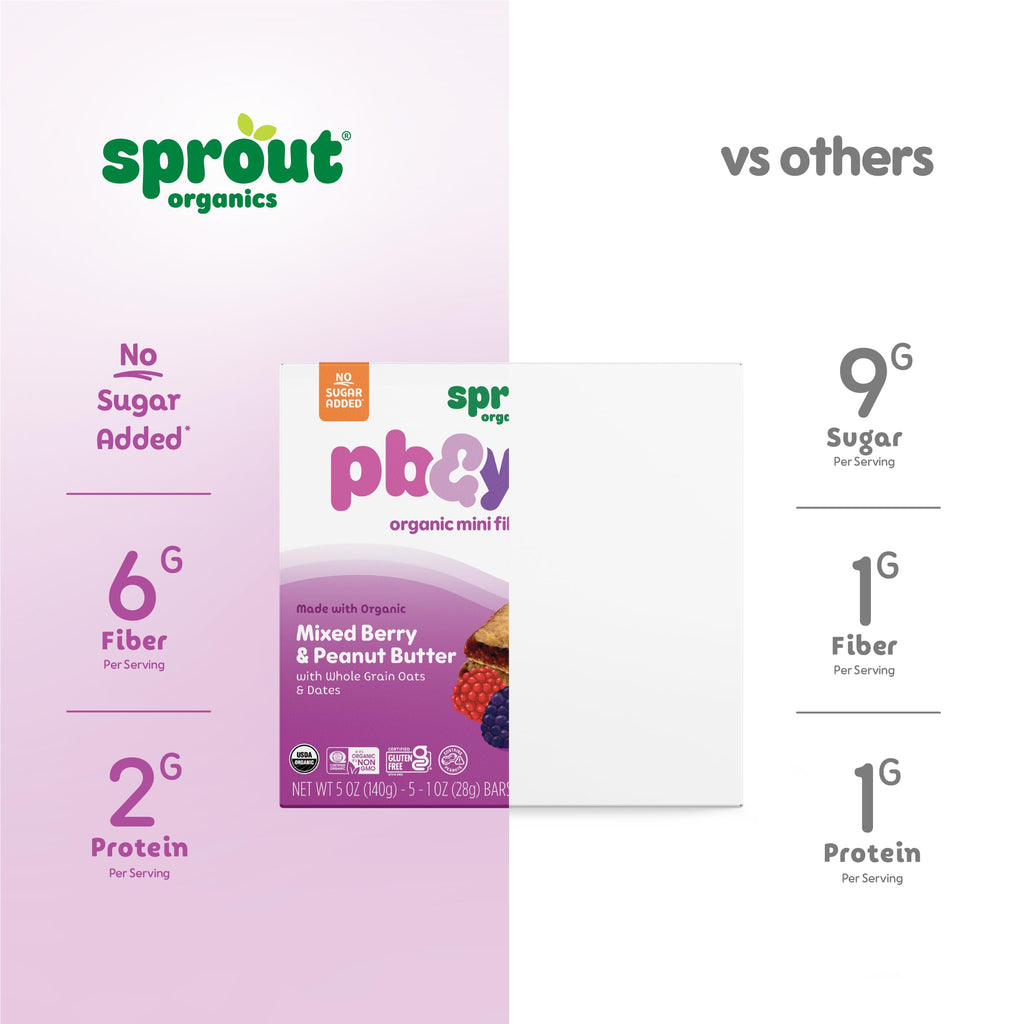 Sprout Organics, PB & Yayz Toddler Snack Bars, Mixed Berry & Peanut Butter, 5 Individual Bars (6 Count)