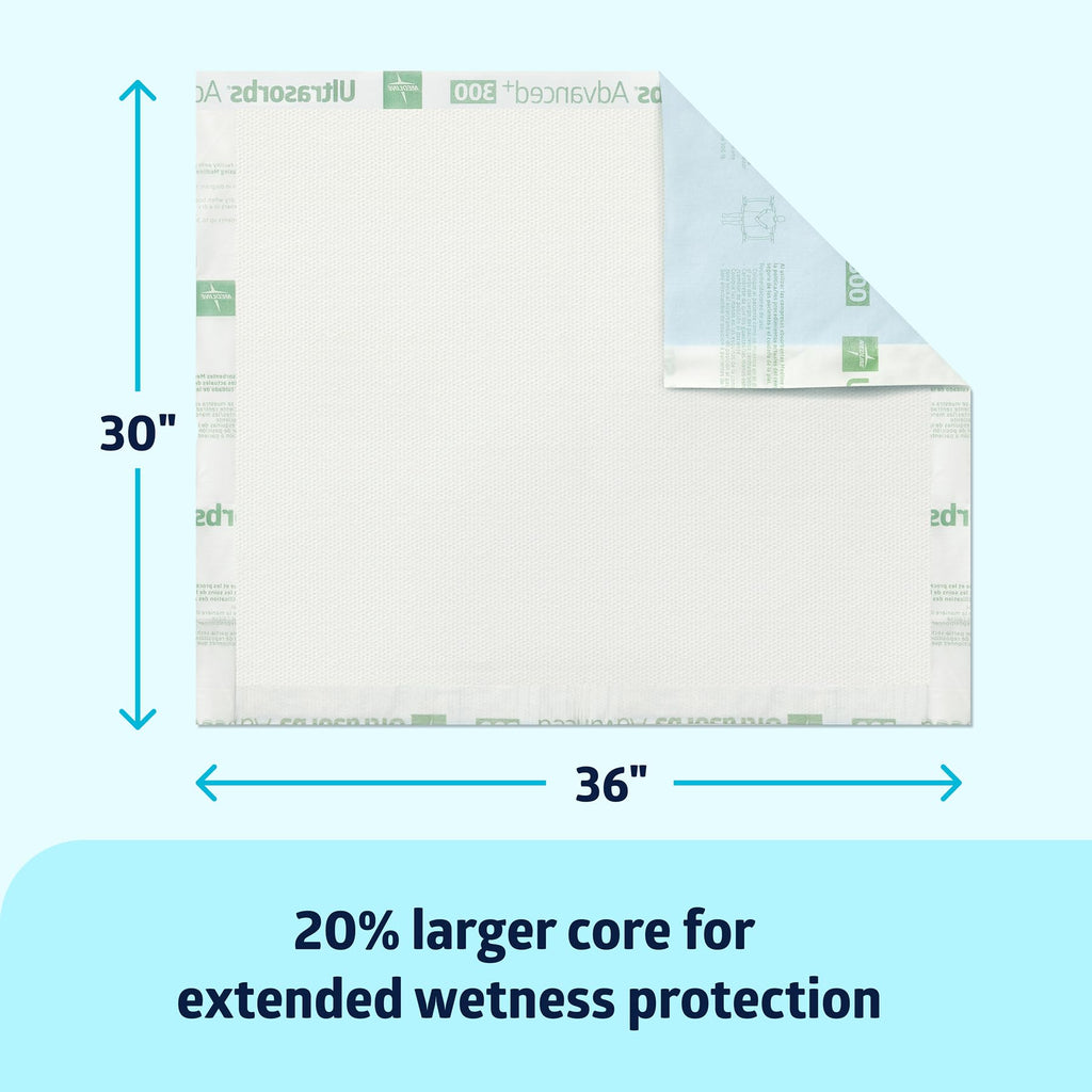 Medline Advanced Plus Ultrasorbs Drypads, 30" x 36", 23” x 36”, 40 Count, Extended Core Disposable Bed Pads, Wider Area Super Absorbent Incontinence Pads, Adult Protective Pads, 300 lb Weight Capacity