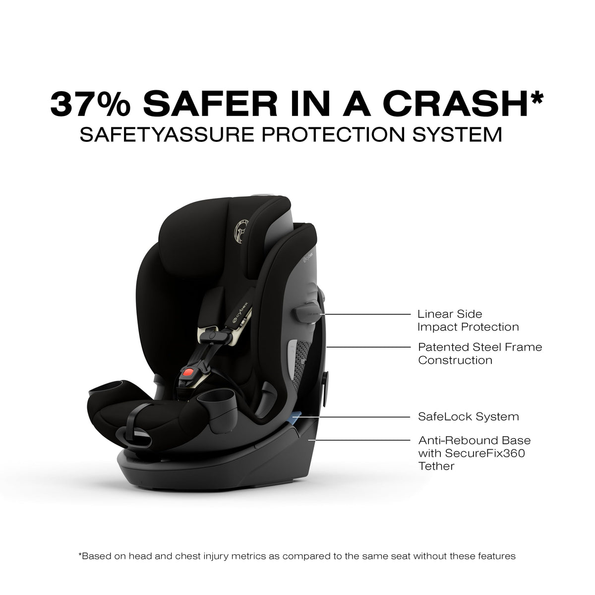 Cybex Callisto G 360 Rotating All-in-One Convertible Car Seat, Stone Grey