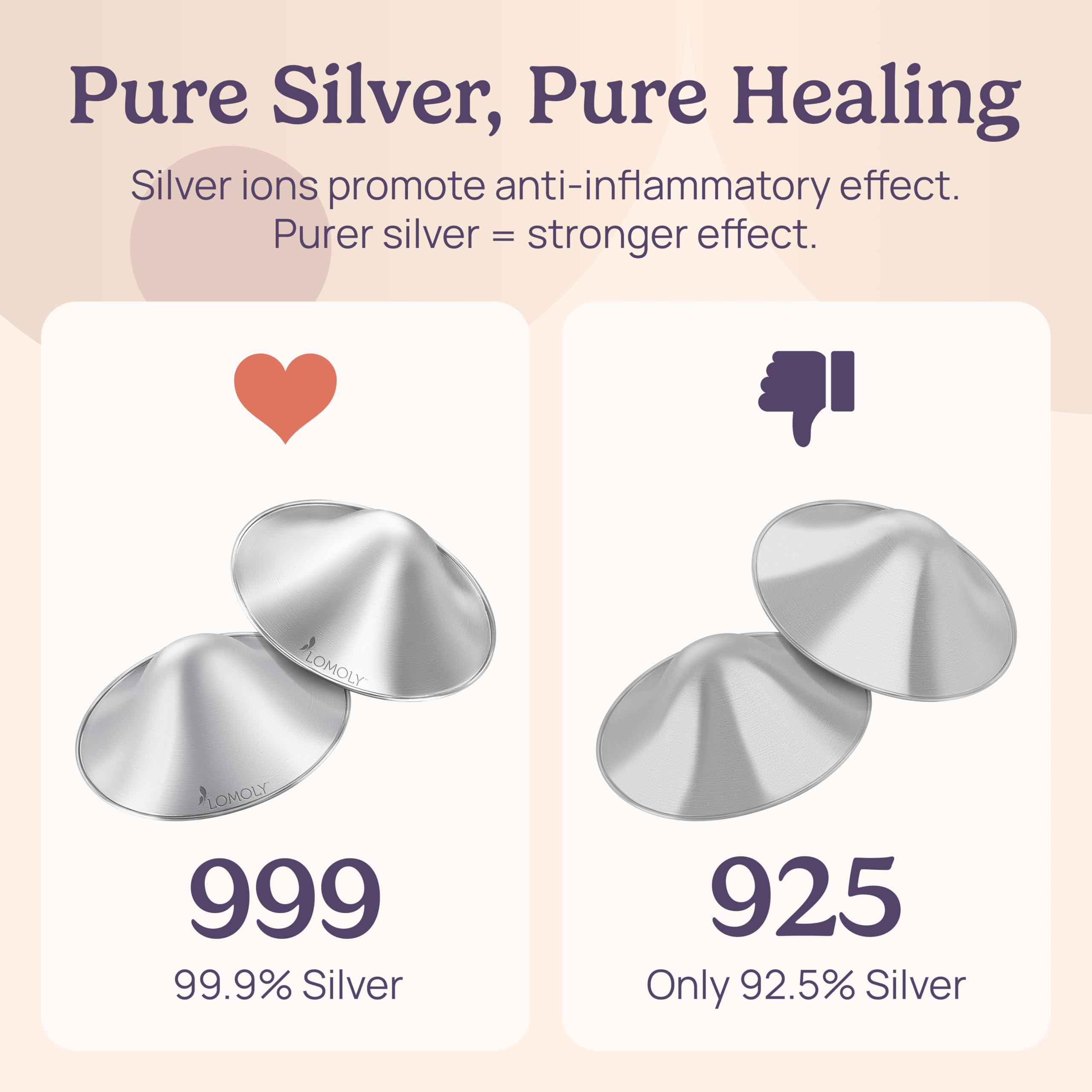 LOMOLY Silver Nursing Cups: Pure 999 Silver Nipple Shield to Relieve Soreness; Silver Nipple Covers Breastfeeding Set w/Breast Shells, Silicone Rings, and Hands-Free Breast Pump