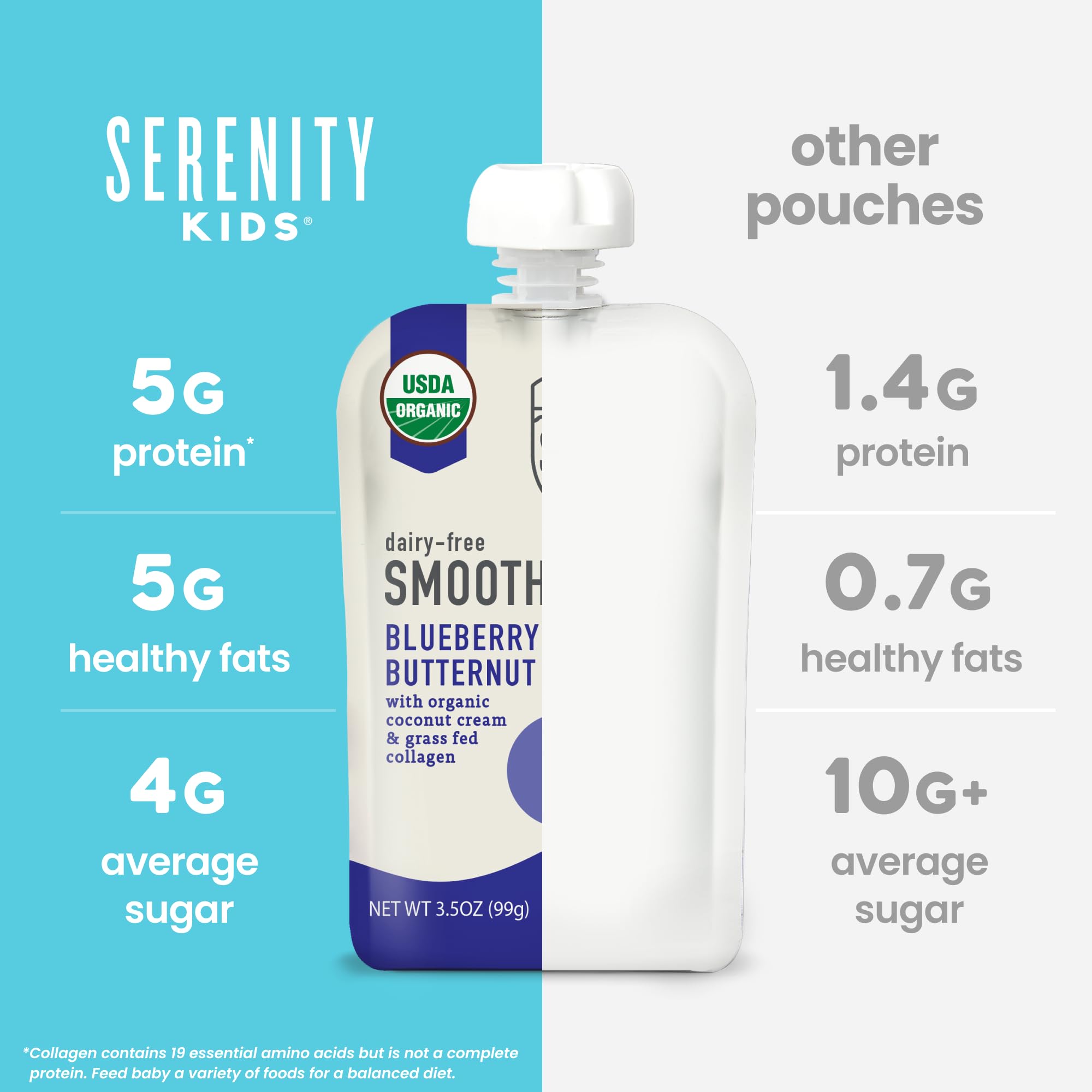 Serenity Kids Organic Baby Food Pouches, Smoothie, 3.5 Oz, 12 Pack