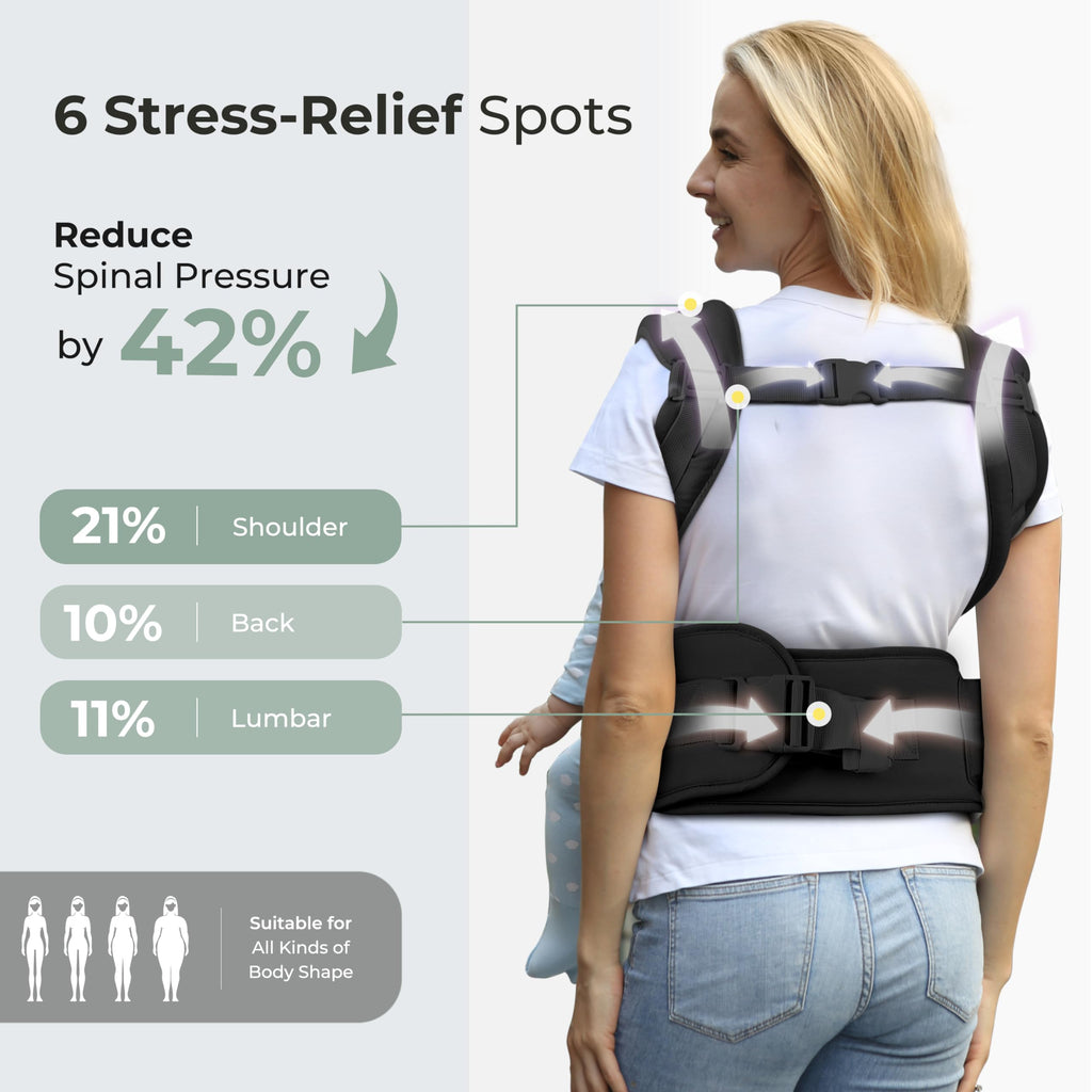 FRUITEAM Safety-Certified Baby Carrier with Hip Seat Newborn to Toddler