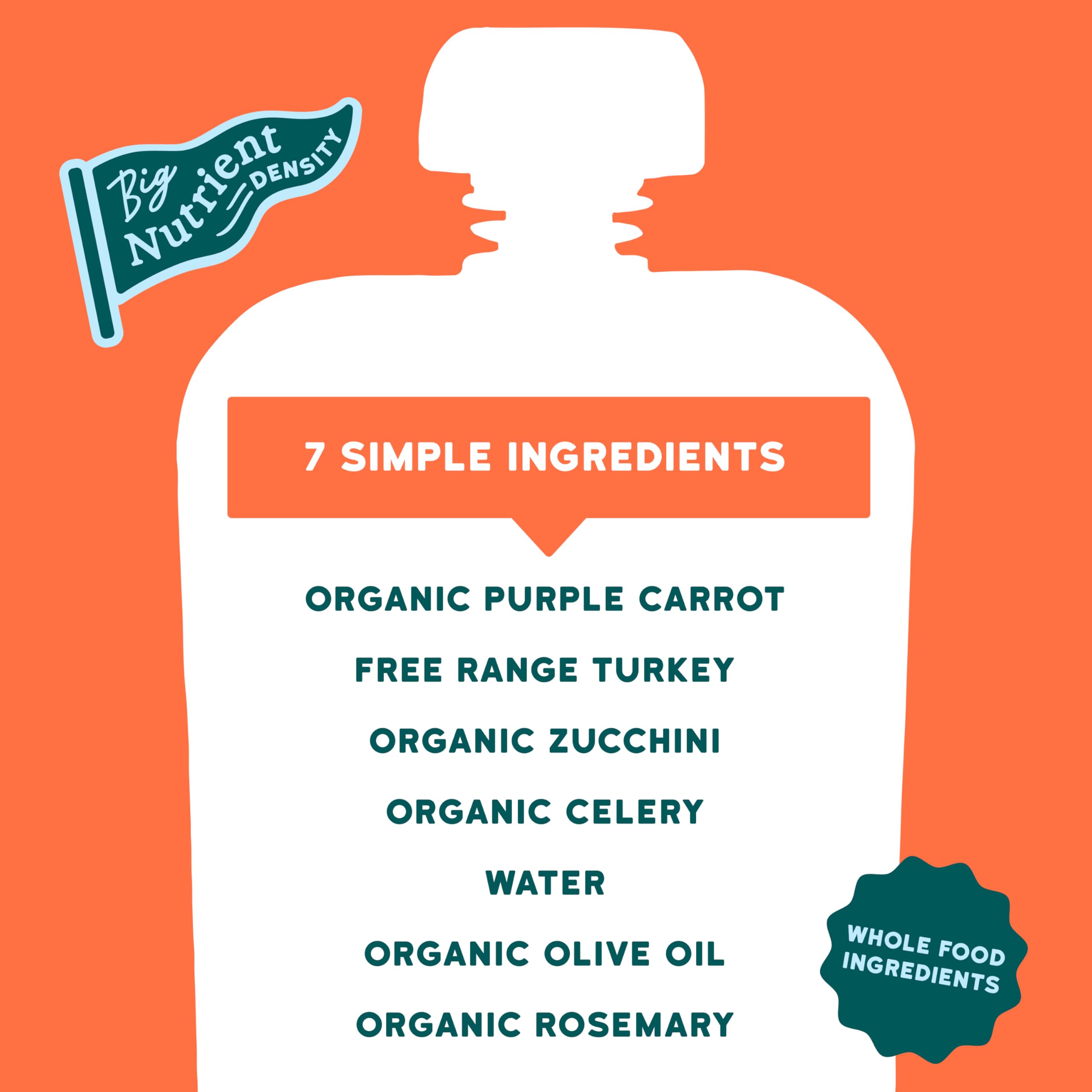 Serenity Kids Turkey & Rosemary Baby Food Pouch, 5g Protein, 3.5 Oz, 6 Pack