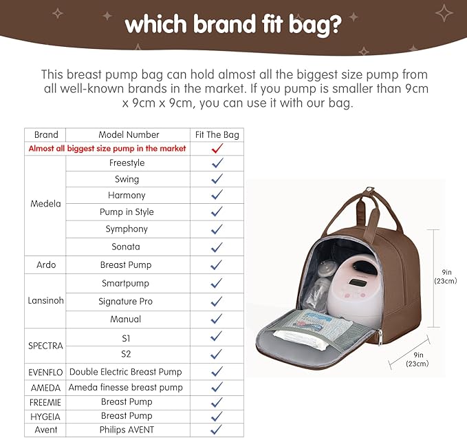 Derbiedersinn Breast Pump Backpack for Working Moms – Spectra Compatible Pump Bag, Waterproof & Spacious with Pockets for Breast Pump, Bottles, and Nursing Essentials – Ideal for Spectra S1/S2, Brown