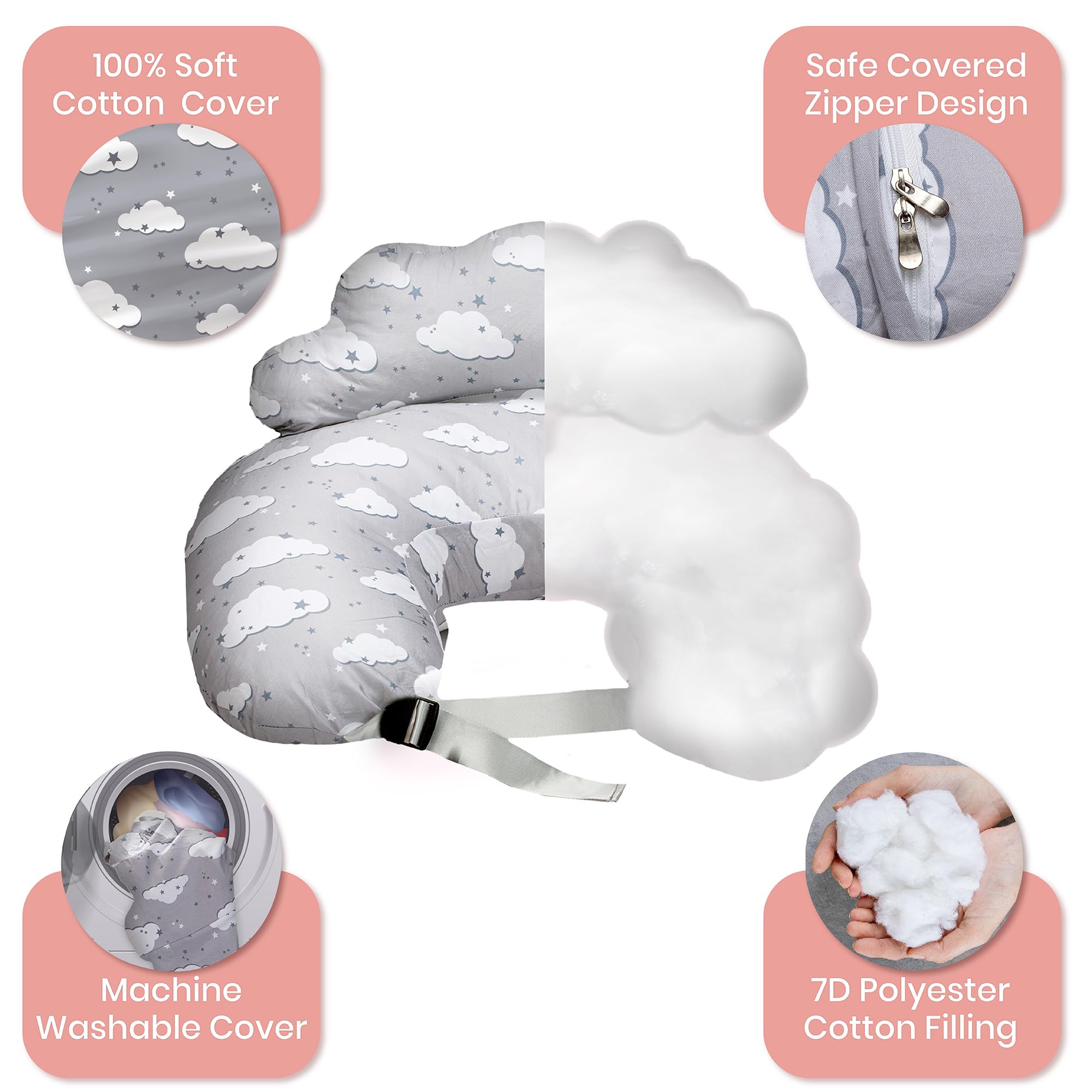 Nursing Pillow – Breastfeeding Pillows with Security Fence for Enhanced Support & Comfort – Removable Cotton Cover, Adjustable Waist Strap, Newborn Essentials Must Haves Baby Registry Search