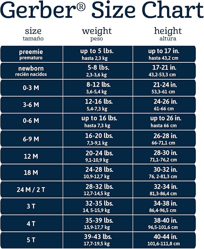 Gerber baby-boys 8-pack Short Sleeve Onesies Bodysuits