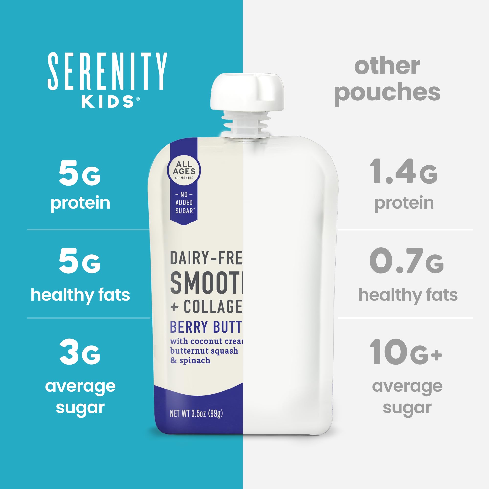 Serenity Kids Berry Butternut Baby Food Pouch, 5g Protein, 3.5 Oz, 6 Pack