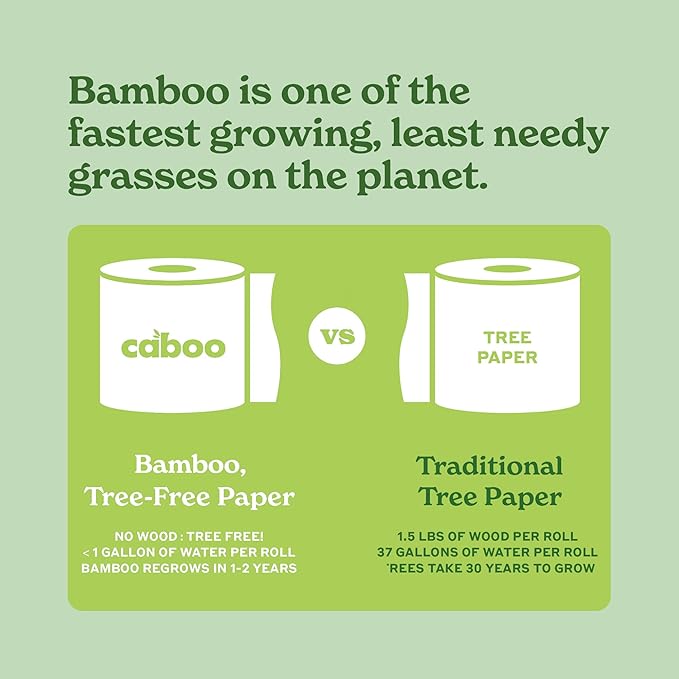 Caboo Baby Wipes, Made with Bamboo Viscose, Certified Made Safe Ingredients, Unscented Baby Wipes Good for Sensitive Skin, 72 Wipes Per Travel Pack, Total of 216 Wet Wipes