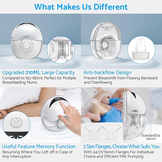 LAMSUET Electric Hands-Free Breast Pump, Strong Suction Wearable Breast Pump with 4 Modes & 12 Levels (White, 1 Pack)