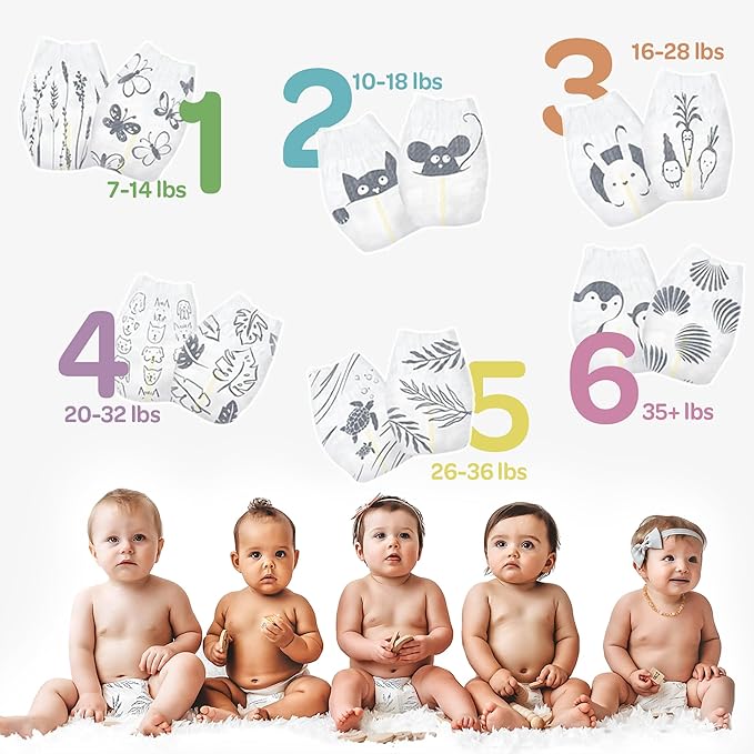 Parasol Clear+Dry Disposable Diapers and Clear+Pure Wipes, RashShield Protection, Size 1 (7-14 lbs), Diaper Bundle of 240 Diapers & 240 Wipes