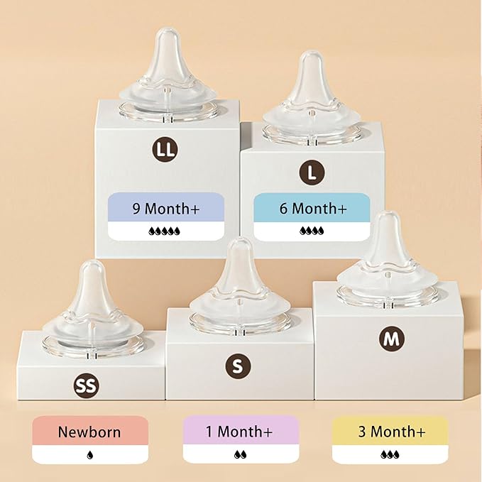 Silicone Bottle Nipple, Anti Colic Nipples for Baby, Natural Feel, M, 3 Months+, 4 Counts
