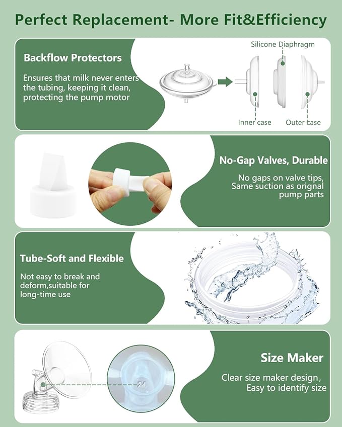 Breast Pump Parts Compatible with Spectra S1/S2/9 Plus/Synergy Gold, Full Set Replacement Parts for Spectra Include 27mm Flange, Duckbill Valve, Backflow Protector, Tubing, Bottle, Not Original Parts