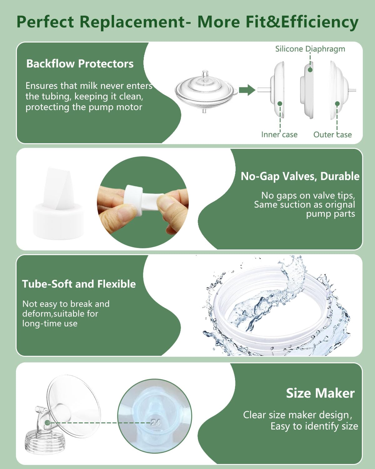 Breast Pump Parts Compatible with Spectra S1/S2/9 Plus/Synergy Gold, Full Set Replacement Parts for Spectra Include 18mm Flange, Duckbill Valve, Backflow Protector, Tubing, Bottle, Not Original Parts